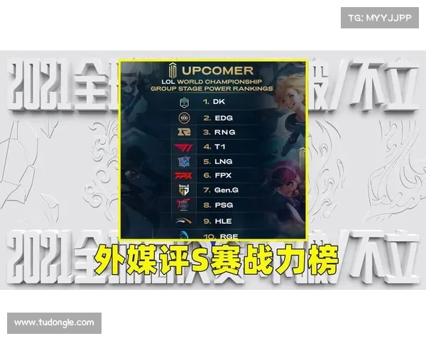 英雄联盟S赛热门战队分析与战术解读 各队实力对比及前景预测 英雄联盟S赛热门战队分析与战术解读 各队实力对比及前景预测