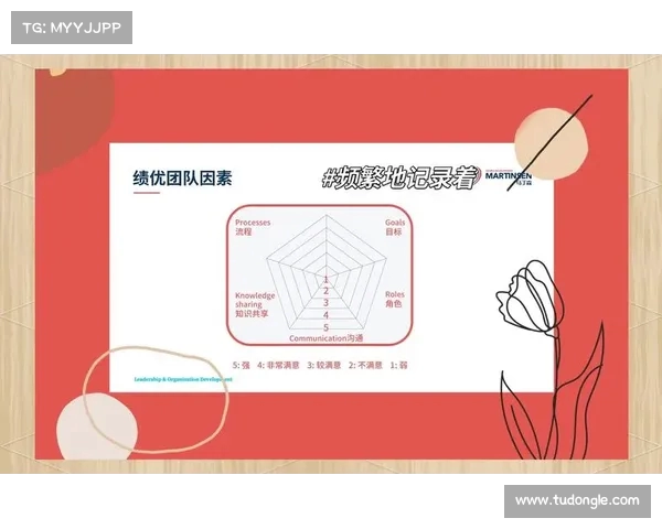 球队磨合与协同作战：打造高效团队的关键策略与实践分析