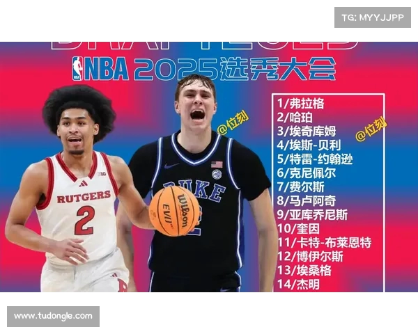 NBA选秀历史回顾与未来趋势分析:潜力新星如何改变联盟格局 NBA选秀历史回顾与未来趋势分析:潜力新星如何改变联盟格局